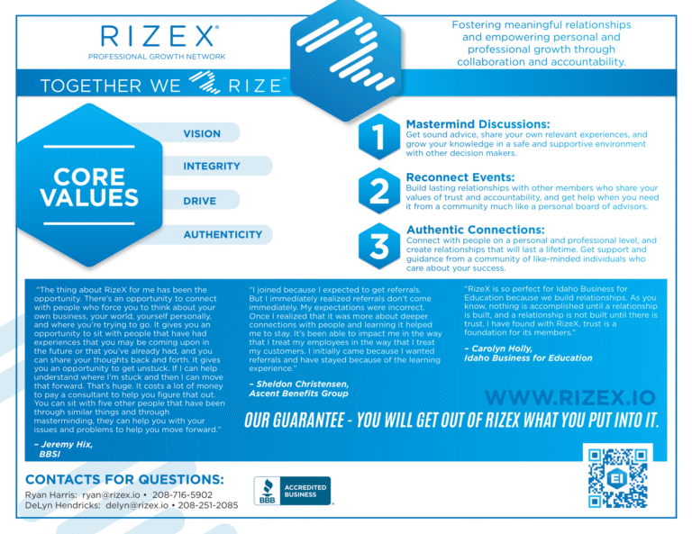 RizeX Placemat-1